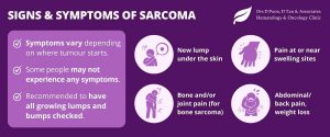 drdonaldpoon_signs-and-symptoms-of-sarcoma