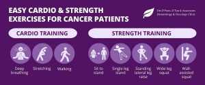 drdonaldpoon_easy-cardio-and-strength-exercises-for-cancer-patients