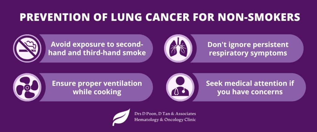 Dr Donald Poon: 4 ways to prevent lung cancer for non-smokers